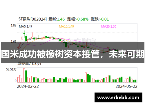 国米成功被橡树资本接管，未来可期